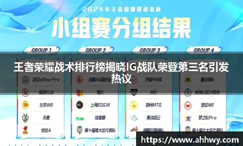 王者荣耀战术排行榜揭晓IG战队荣登第三名引发热议